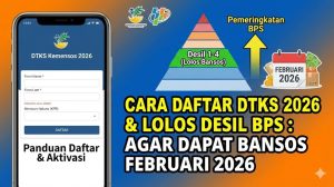 Cara Daftar DTKS 2026 dan Lolos Pemeringkatan Desil BPS agar Dapat Bansos Februari 2026